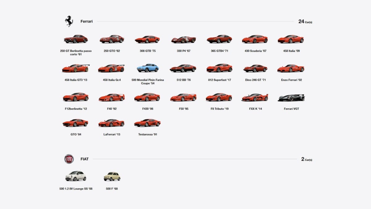 A view of the Ferraris and Fiats available to drive in the new Gran Turismo 7 car database